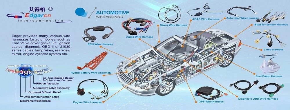 cablaggio del motore