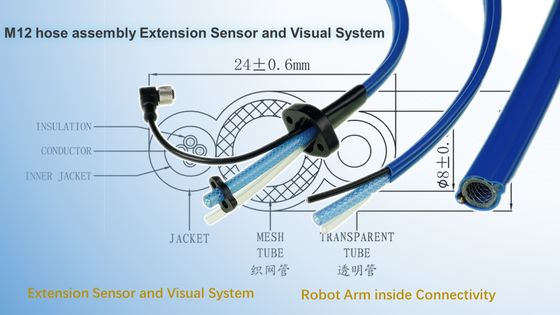 Sensore di estensione dell'Assemblea di tubo flessibile M12 e sistema visivo per il connettore di IO del braccio del robot