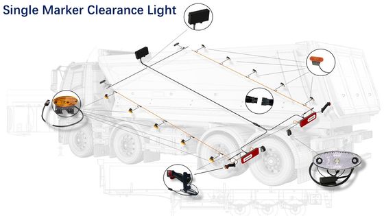 5A-20A Clicca-In Overmold Connector Cabling Harness Automotive con supporto per cavi ottimizzato e luci di chiusura singola